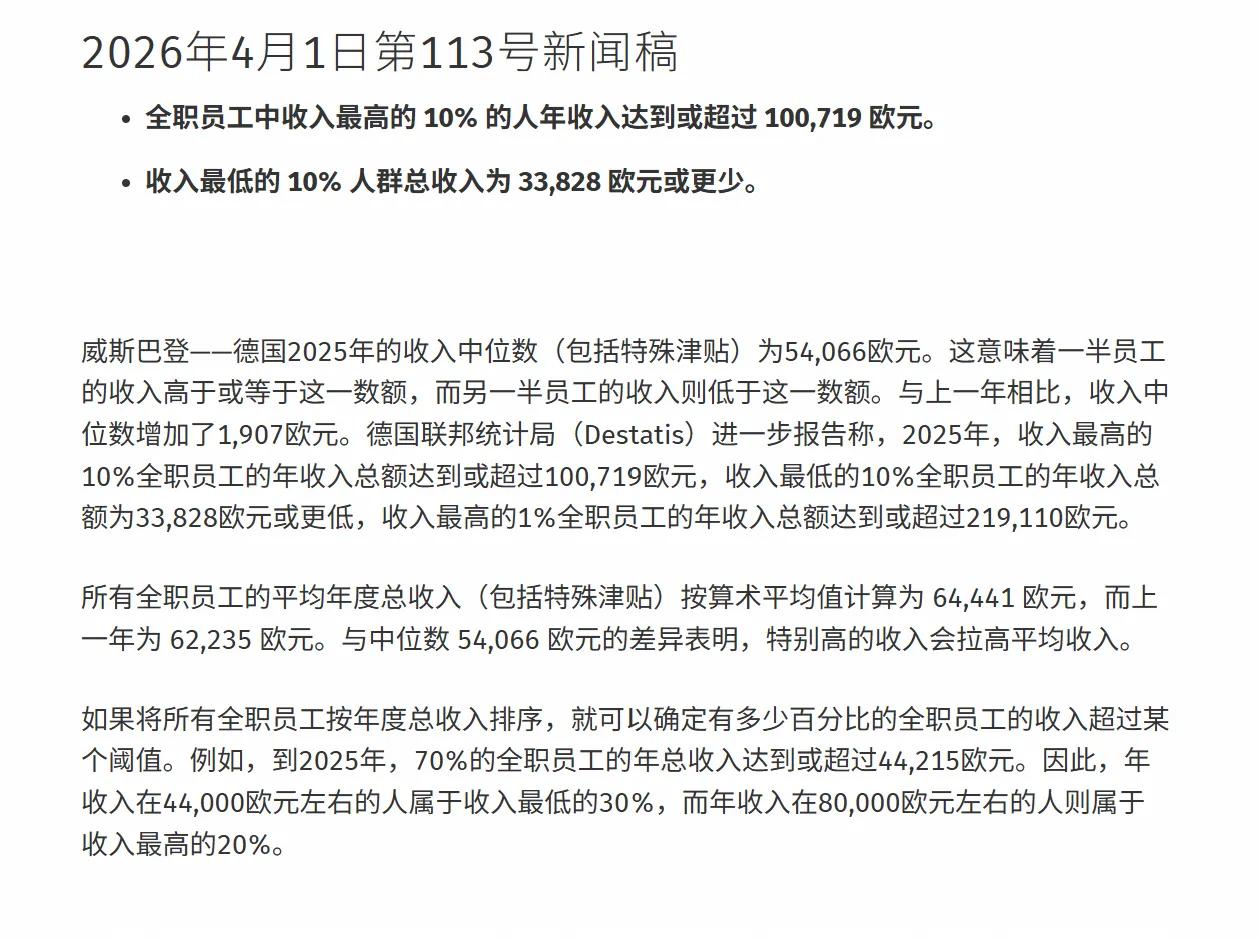 有很多人说大多数德国人一个月收入也就两三千欧元，实际购买力和国内一个月挣六七千块