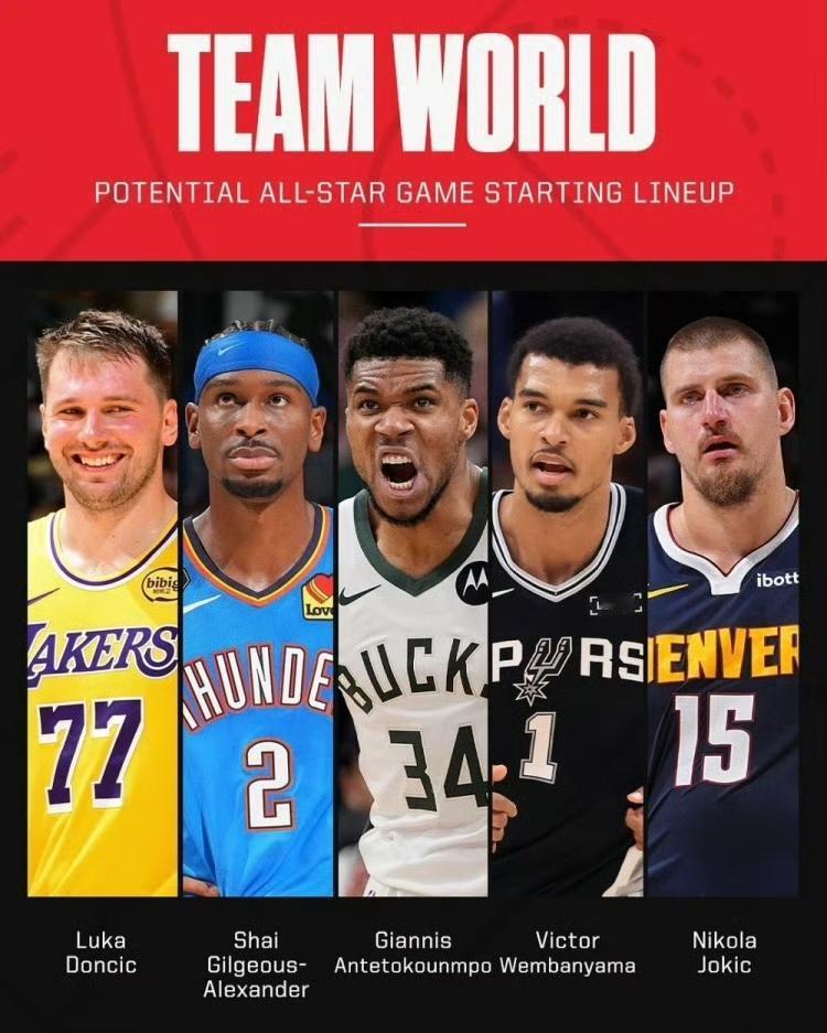NBA官方宣布，本届全明星赛将是国际球星对战本土明星！不出意外的话，新赛季全明