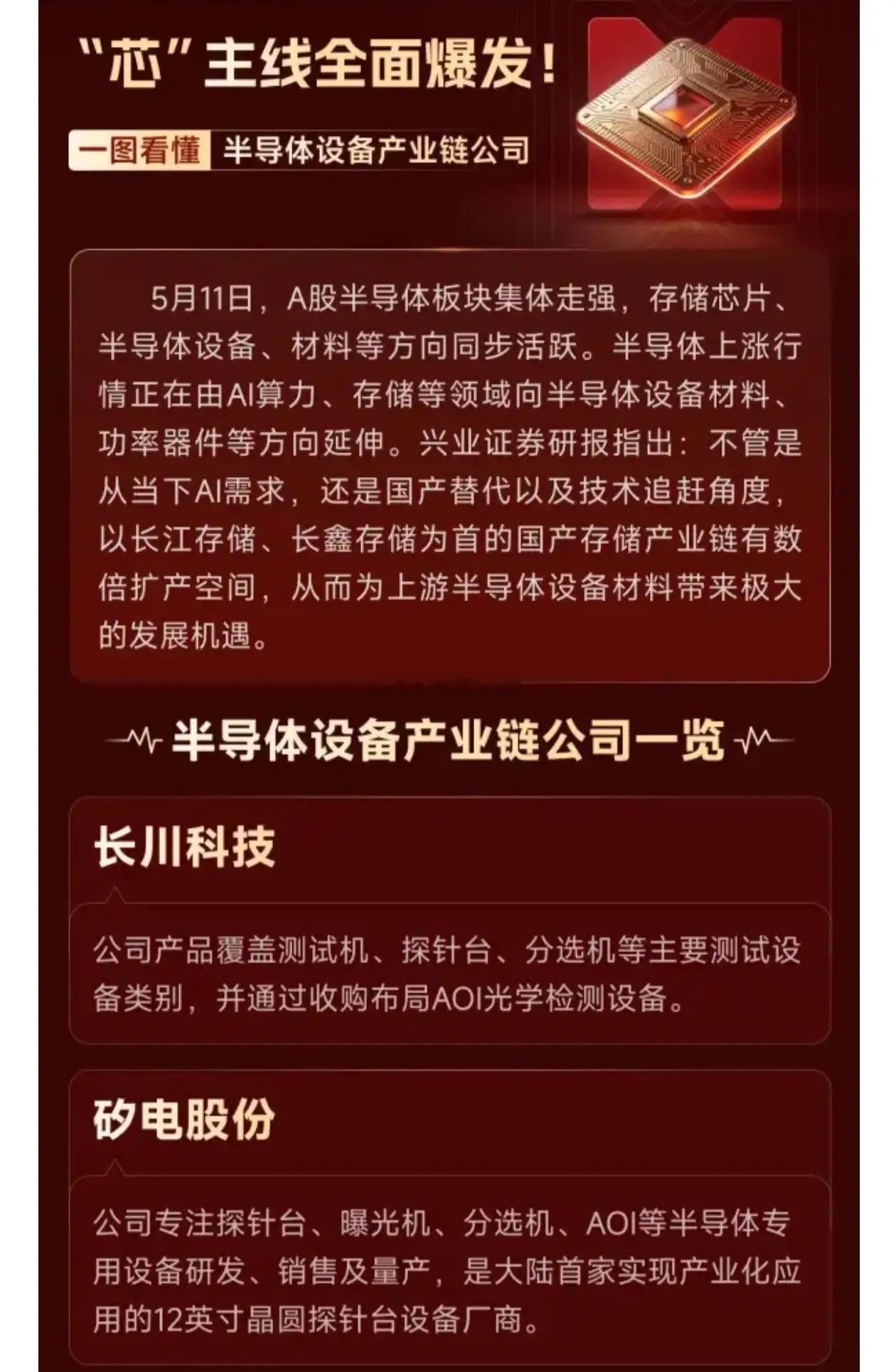 “芯”主线全面爆发！一图看懂半导体设备产业链公司