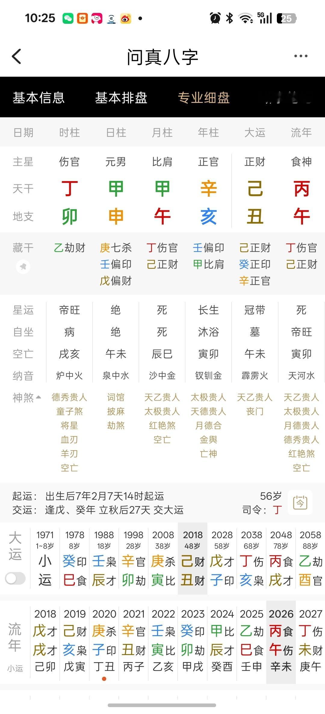 其实马斯克也是伤官男。只是伤官男里面，智力、实干千万挑一的。马斯克，辛亥甲午