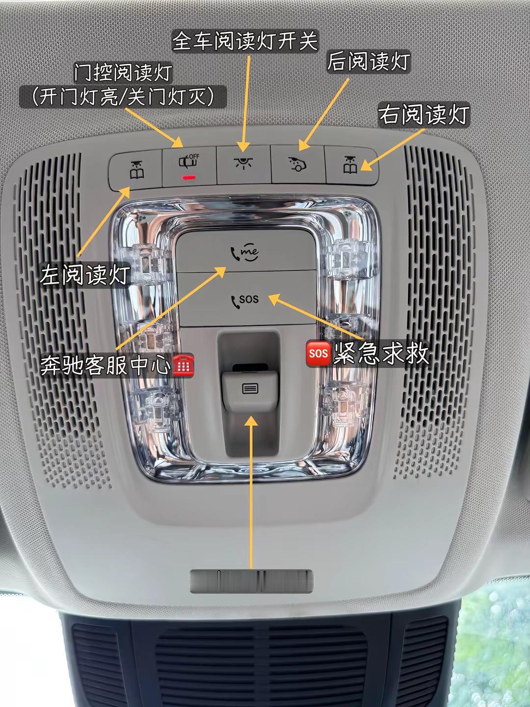 🚗全网第三详细的奔驰GLE按键使用指南来啦！准备提车和刚提车的车友赶紧收藏学习起来！奔驰GLE35