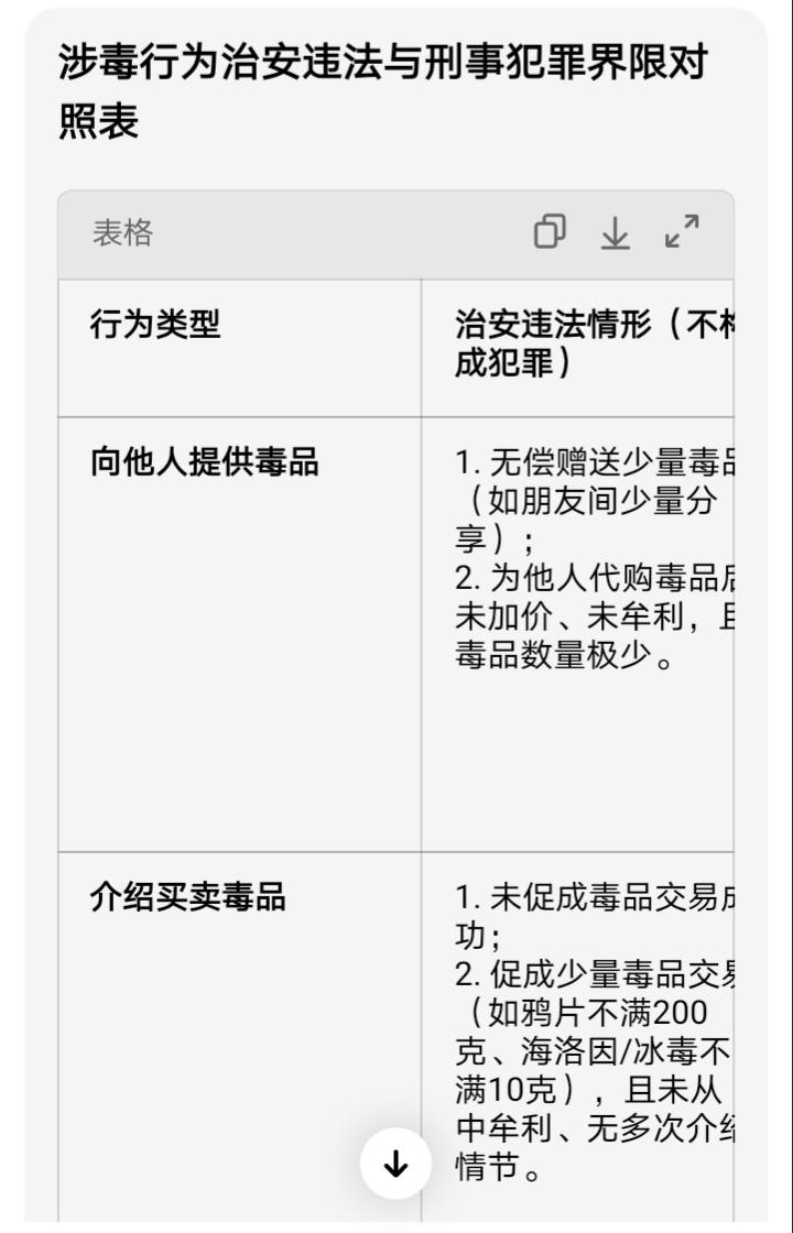 2026治安新法136条热议：违法≠犯罪，封存不是