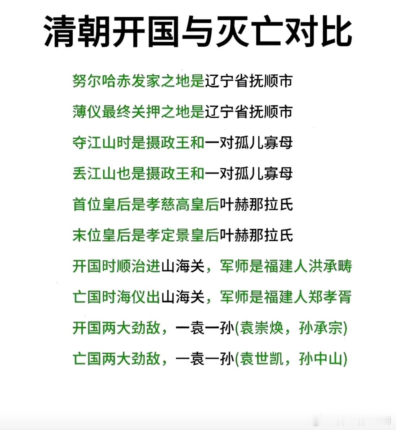 清朝开国与灭亡对比