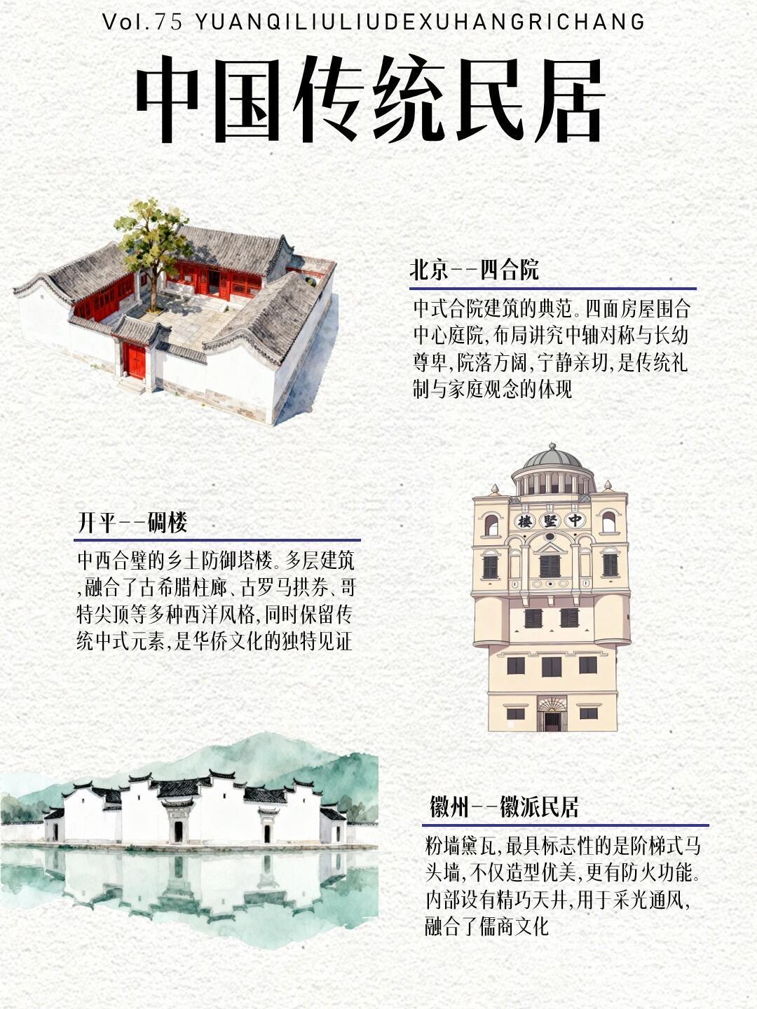 除了四合院和土楼，这些传统民居你知道吗？