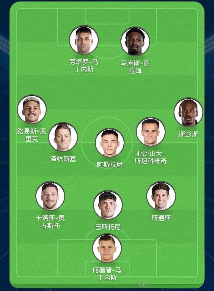 国米现在能组建一支全'斯'整容，如果琼斯加盟，换掉阿斯拉尼，在意甲应该可以一战吧