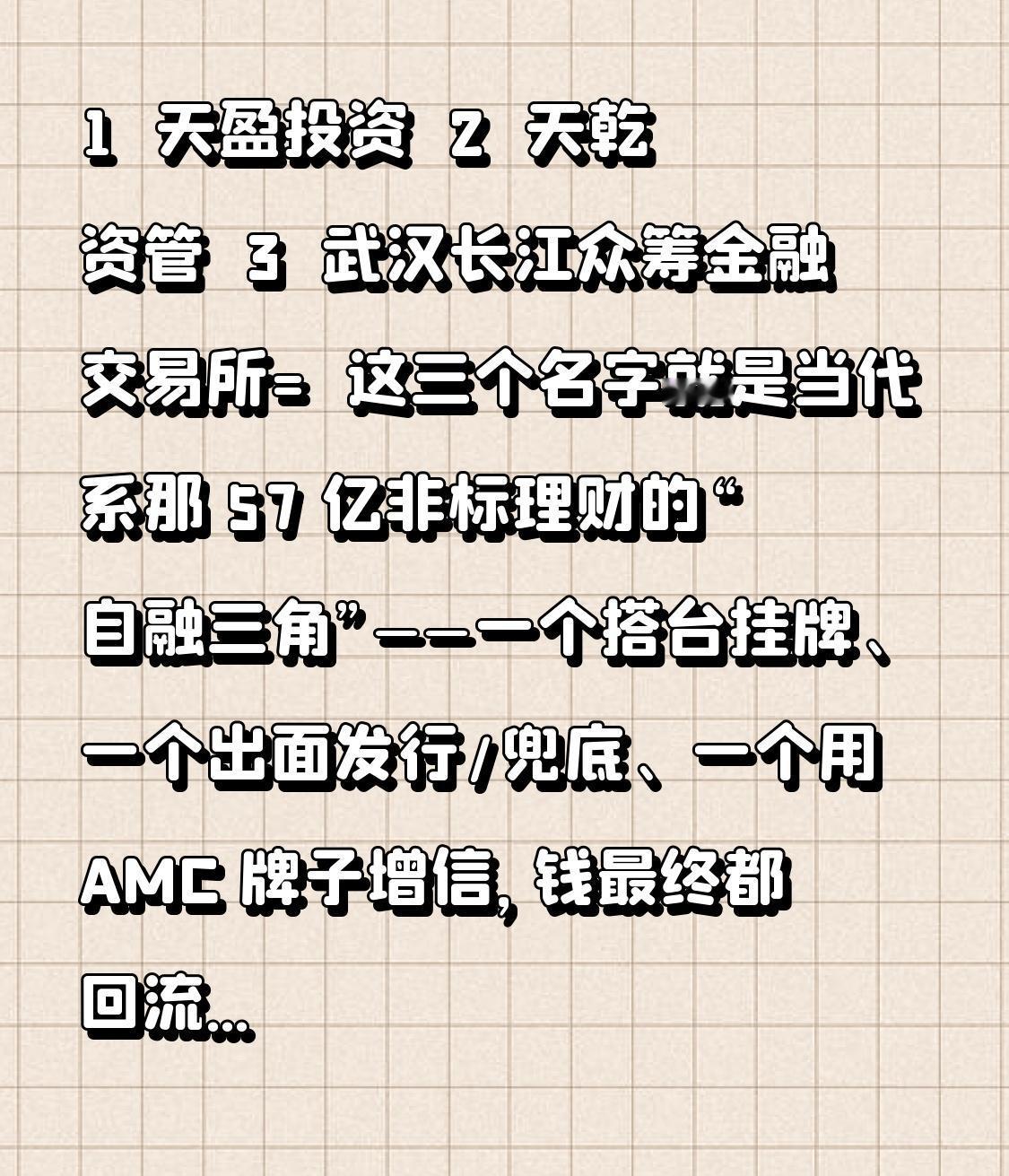 1️⃣天盈投资➕2️⃣天乾资管➕3️⃣武汉长江众筹金融交易所=❓这三个名字就是