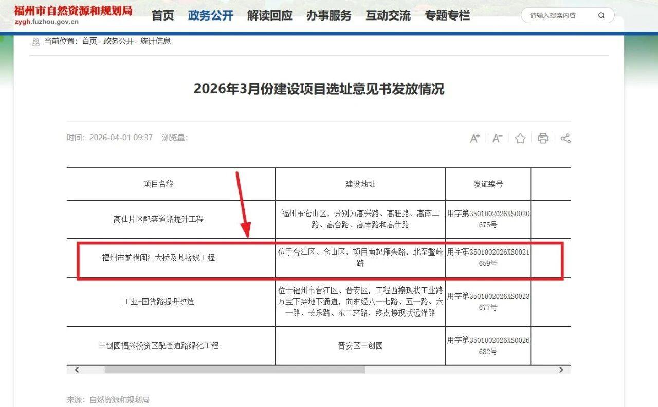 2.2公里！福州前横闽江大桥及其接线工程取证，计划2029年底完工据悉，项目