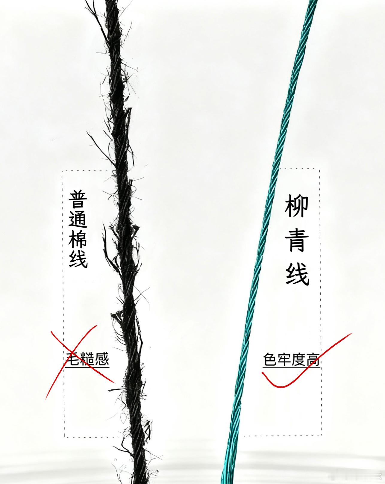 没人为我兜底我自己兜哈哈我看谁能卷过我​​​