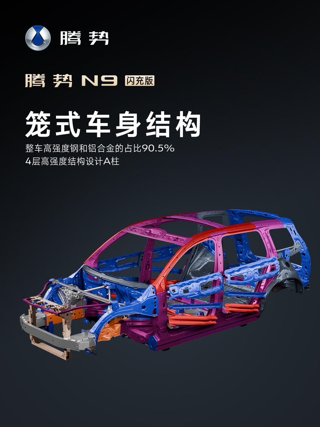 安全才是最大的豪华科技驾控旗舰SUV-腾势N9闪充版笼式车身结构，整车高强度钢和