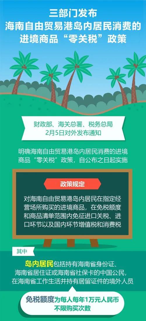 2月4日起，财政部、海关总署、税务总局联合发布的海南自贸港岛内居民消费“零关税”