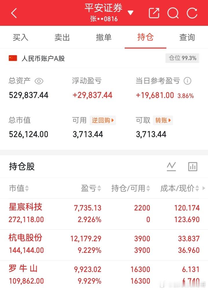 下图更新《第5天》请不要盲目跟风特别声明通知：这只是我个人的操作记录，不作为任何
