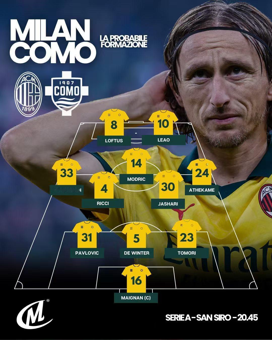 米兰梦断圣西罗！米兰1比1平科莫，仍然落后国米7分。目前的形势跟98/99一样