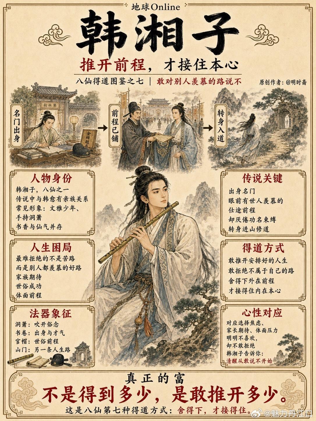 八仙过海，八种修行。渡海亦是渡己，万般经历皆是道场✨道家文化传统文化道系青年丹