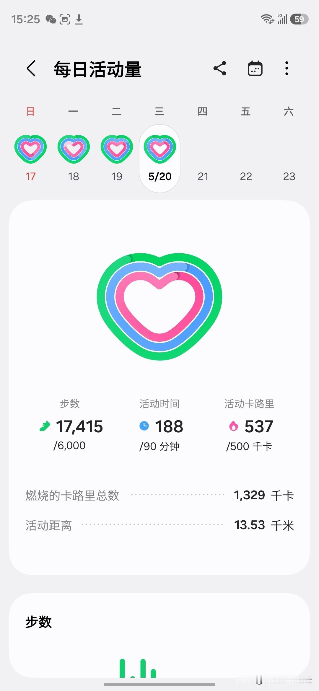 两个三星手机放一个口袋里，陪我走路一天，都是自带计步系统竟然差两千多