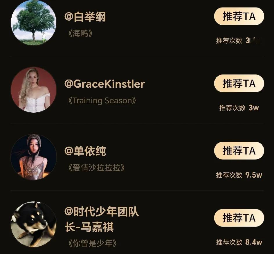 《歌手2025》袭榜投票好热闹，节目组也闹不明白该把谁放第一了吧。投票一开启，