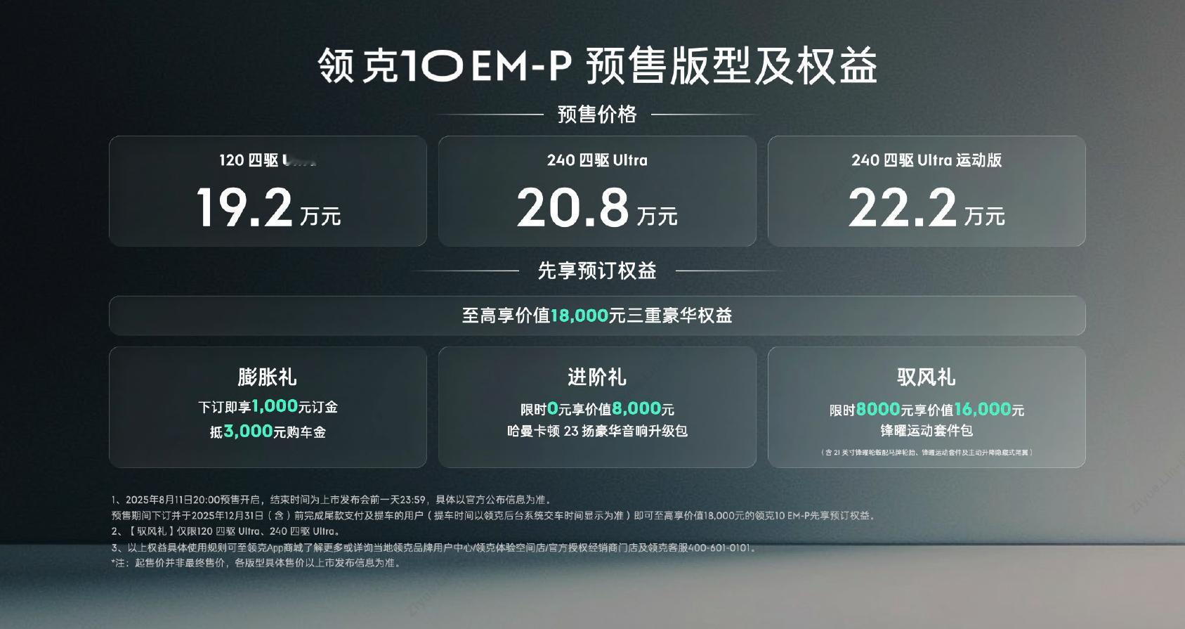 领克10EM-P预售开启！20万级混动轿车新王炸！8月11日，领克10