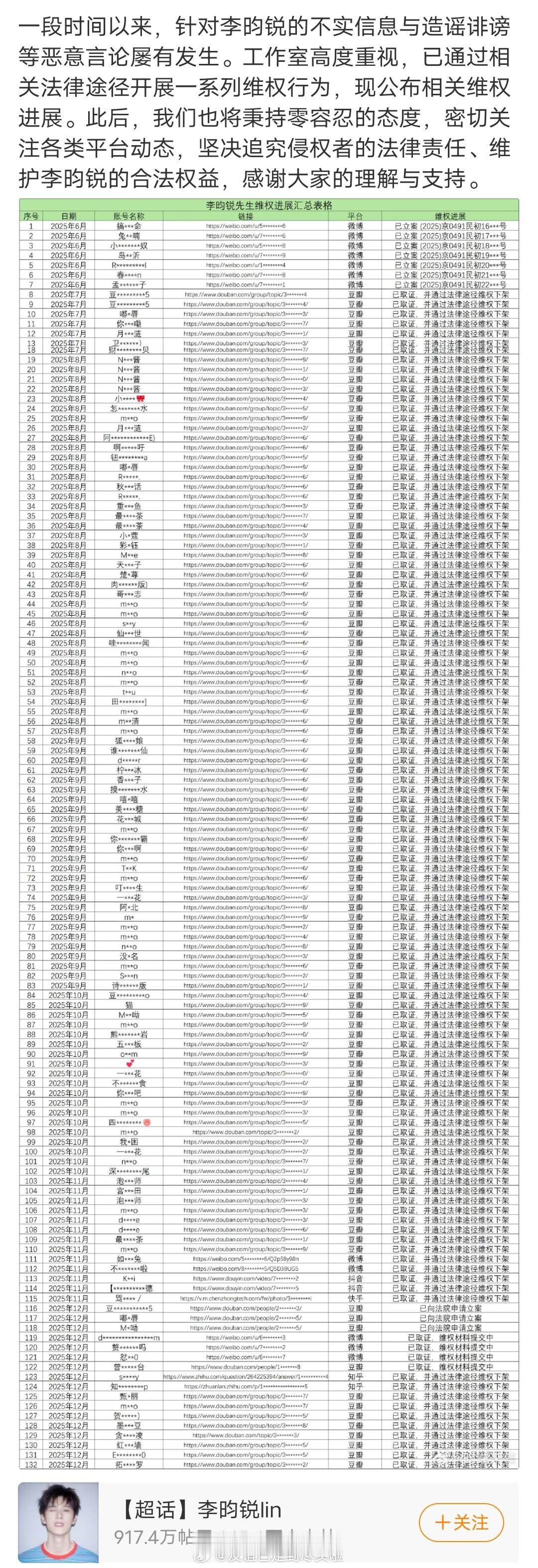 李昀锐告了132人李昀锐这个告黑力度，真的史无前例，内娱粉丝都在接自担也有超长