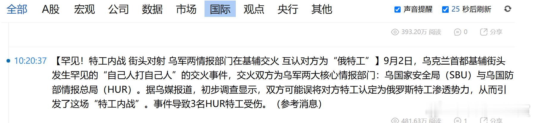 乌克兰军统和中统街头火拼。笑死了！​​​