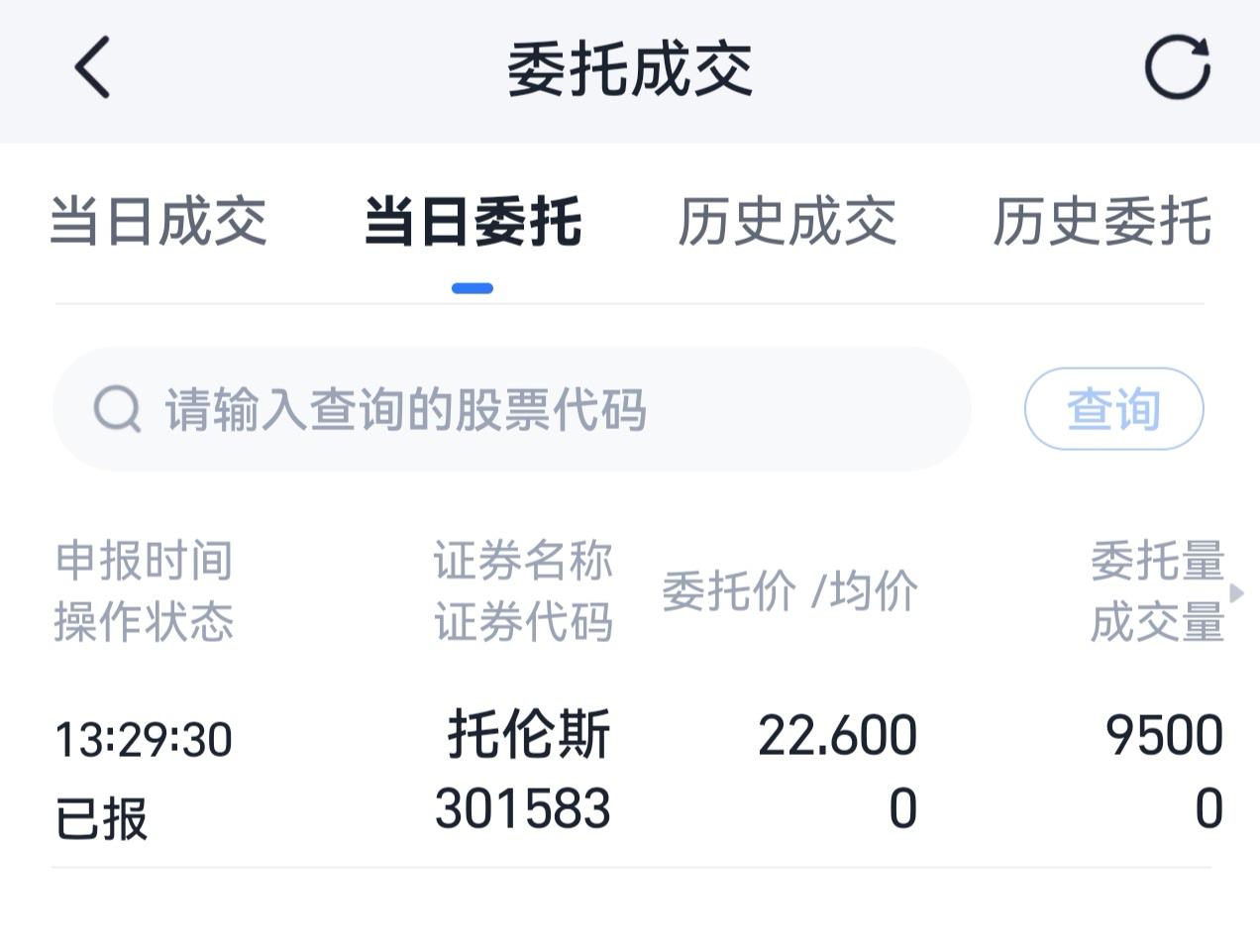 今天用中签深交所新股华润新能源的时间，继续申购了创业板新股托伦斯。老法师说这