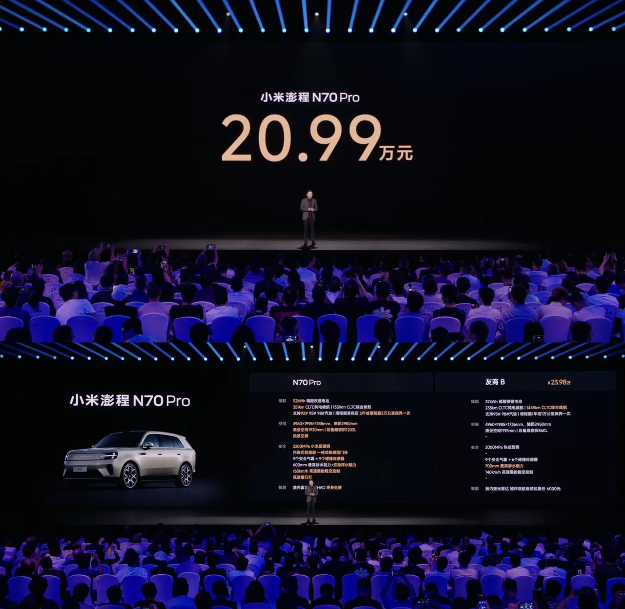 20.99万元起，小米澎程N70系列发布，这价格直接杀死比赛全系满配辅助驾驶