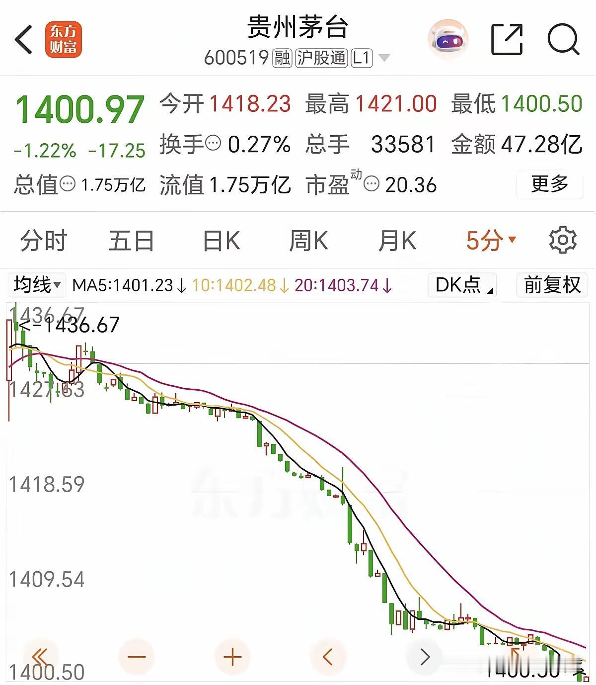 一层一层的跌，以为是跌到地板了，地板还有地窖，地窖下还有地狱，地狱还是18层地狱