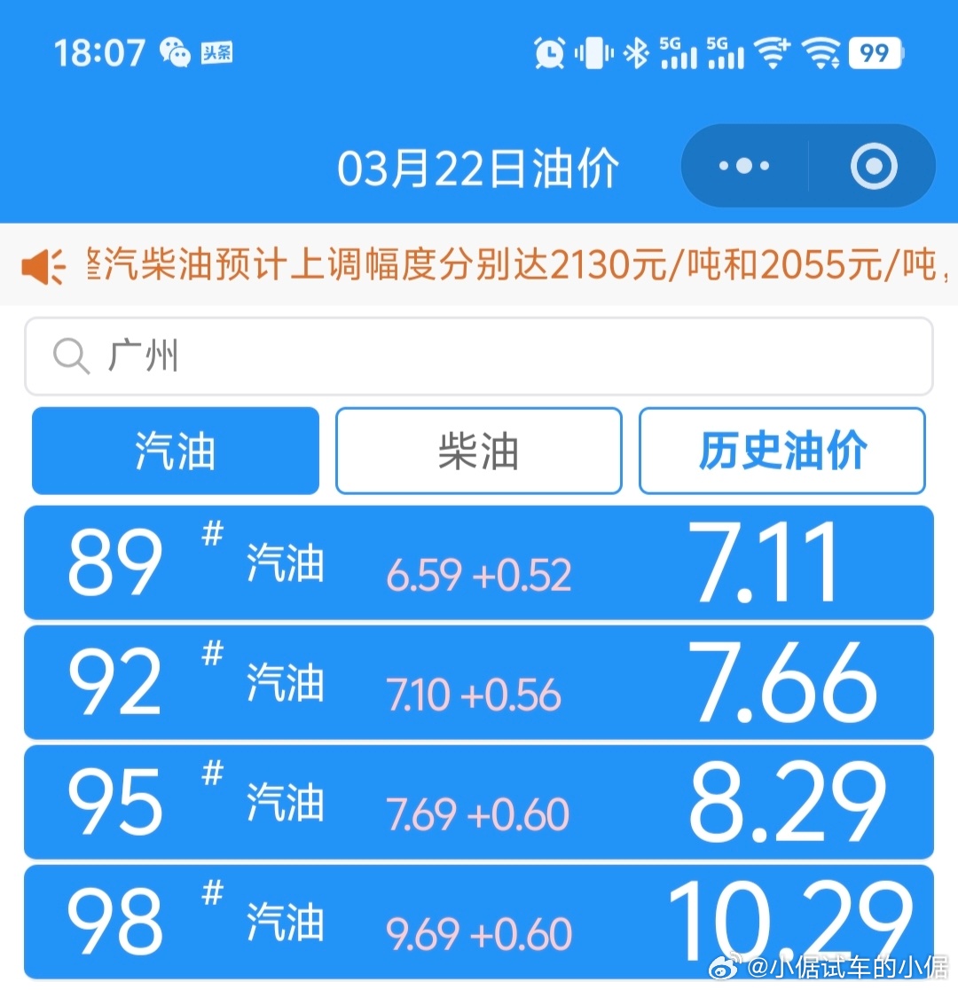 油价国内油价5连涨过了明晚12点（3月23日24点），油价迎来年内第六轮调整
