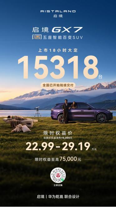 同样是L3，启境GX722.99万起做到全系标配同样想买L3，摆在用户面前的差