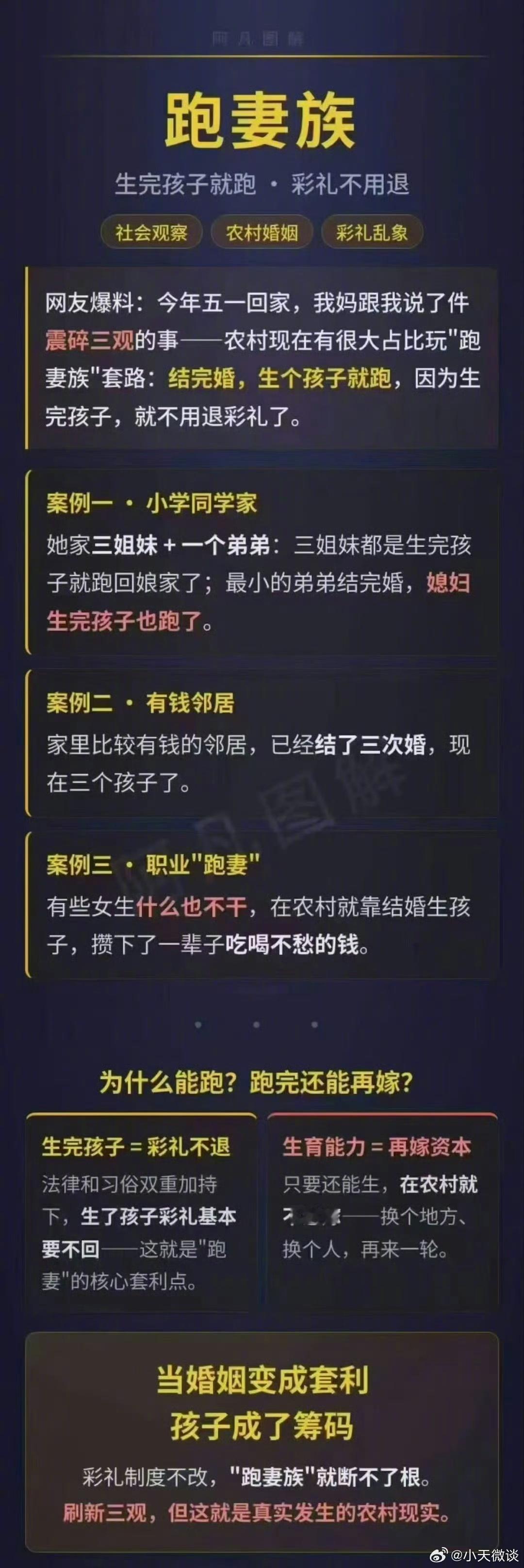 刷新三观，但这就是真实发生的农村现实。​​​