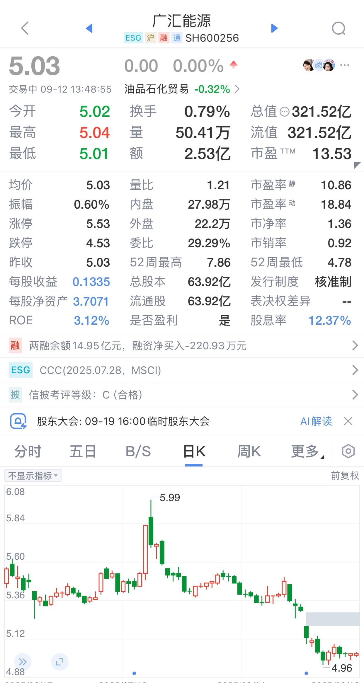 很多长期投资者都去买高股息的股票，我也想试试水。我看了一下，广汇能源的股息率达到