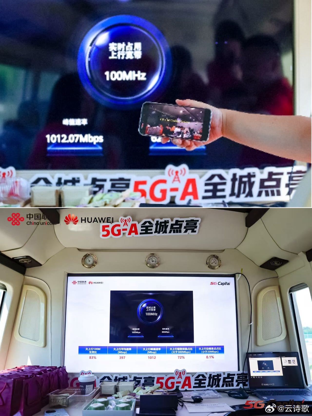 5GCapital 重磅消息！中国联通携手华为落地北京全球最大 5G-A 大上行