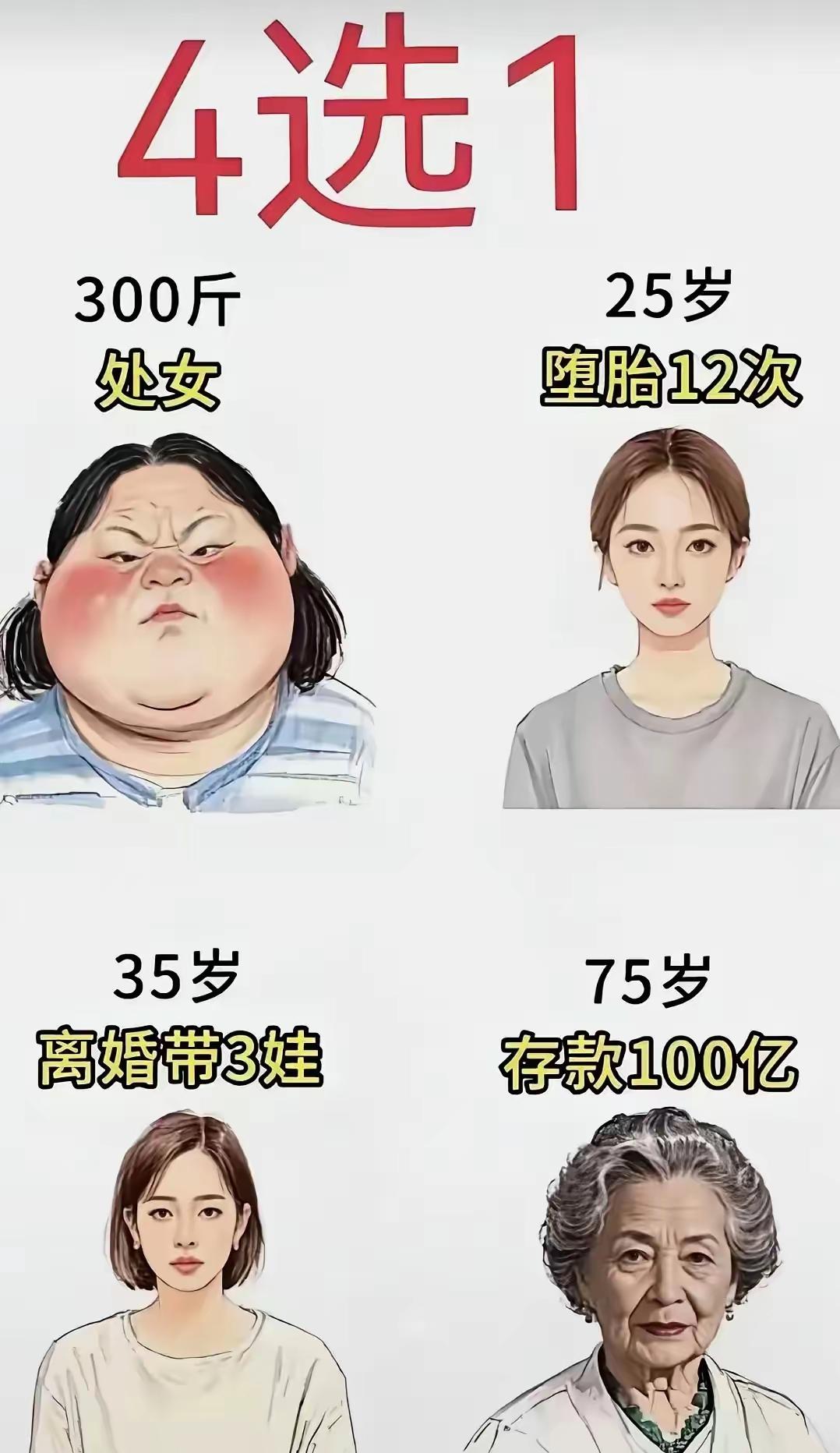 100％会选择第四个吧？百分之一的概率百分之一百分百开智会全员同好会三五