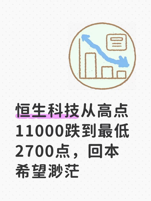 恒生科技