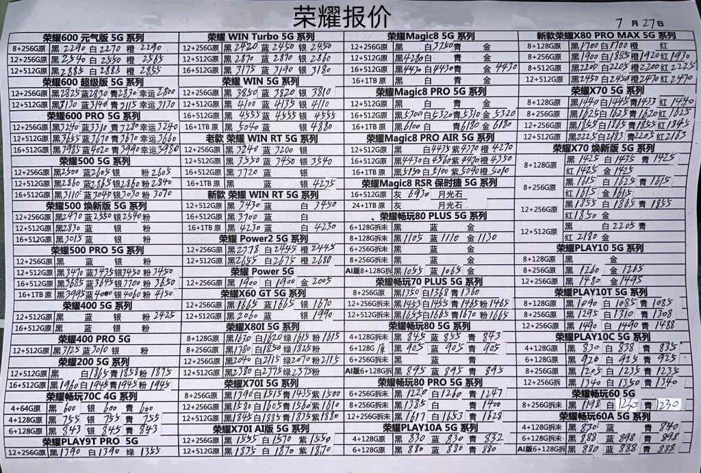 最新荣耀一加手机系列价格更新，又要涨了。一加手机