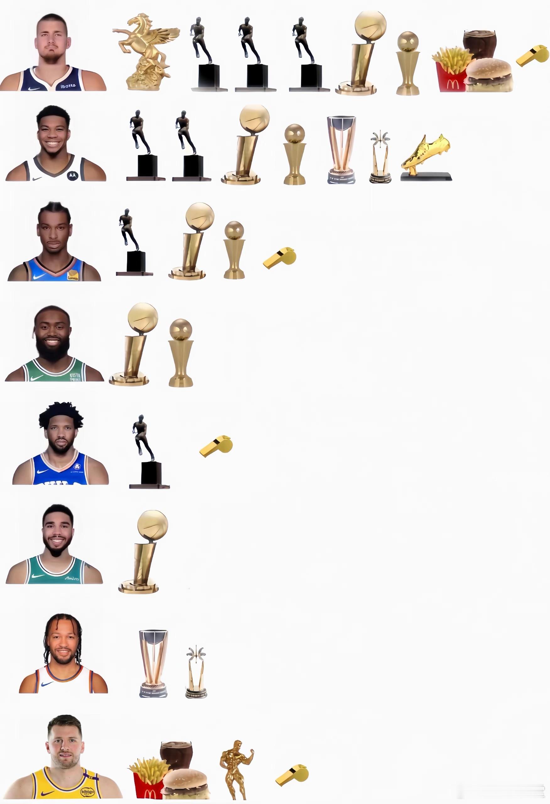 没有对比就没有伤害！