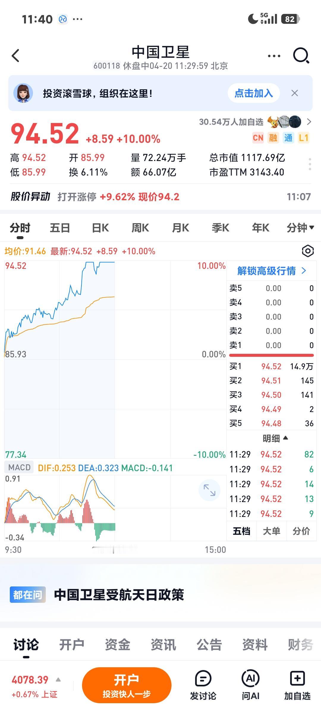 商业航天继续起飞股价不怕高，关键要有利好！美伊停火直接利好商业