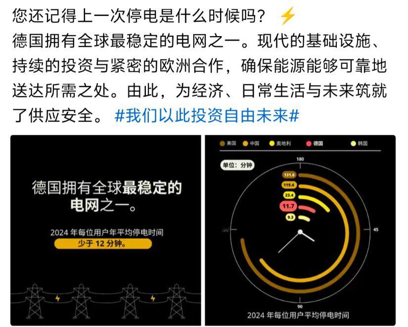 德国驻华大使馆发了一条关于电网的帖子，没想到却引发了一场讨论。8月18日，德国