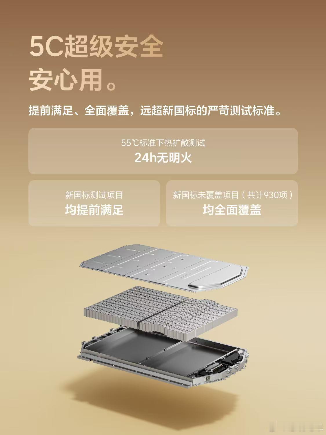 “新形态五座SUV”理想i6电池信息已公布。●理想i6电池拥有5C超级充电体验。