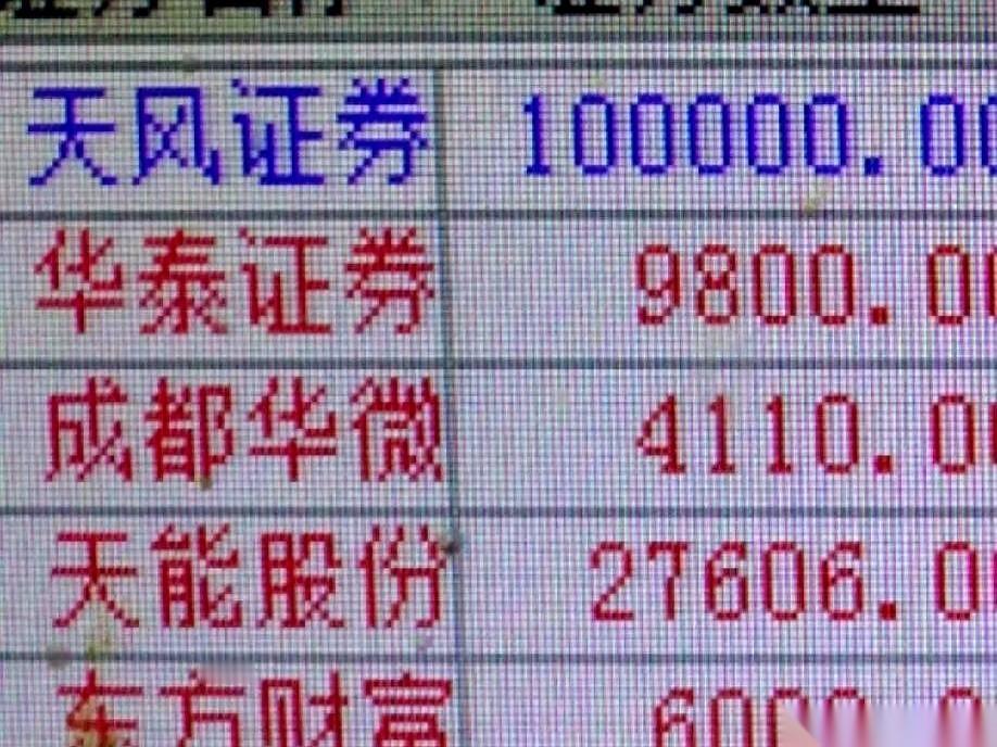 10万股，就这么安安静静地躺在账户里。这个周末，感觉过得比一个世纪还漫长。说