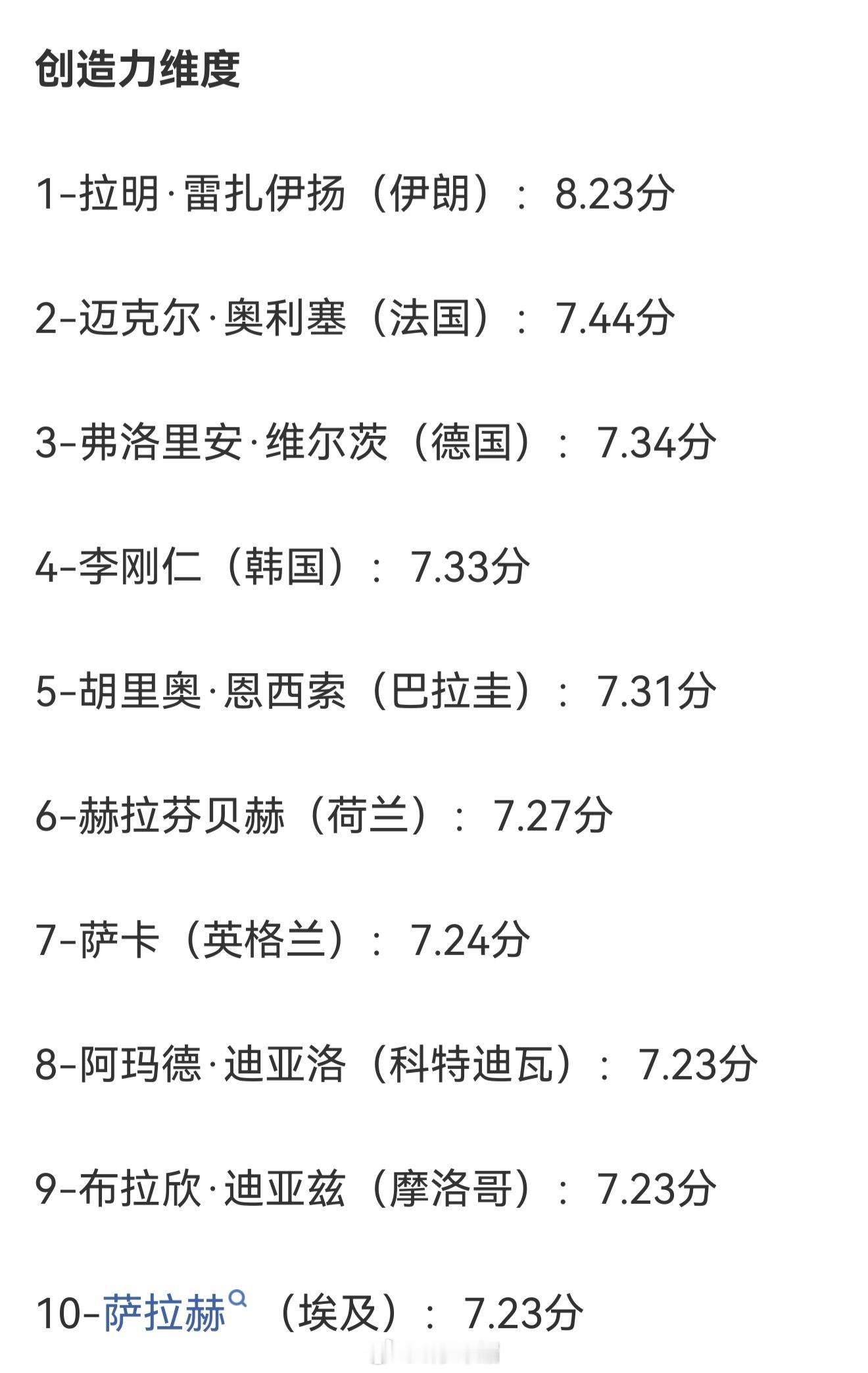 世界杯首轮实力榜世界杯小组赛首轮结束，FIFA官方推出了实力排行榜，三个关键表