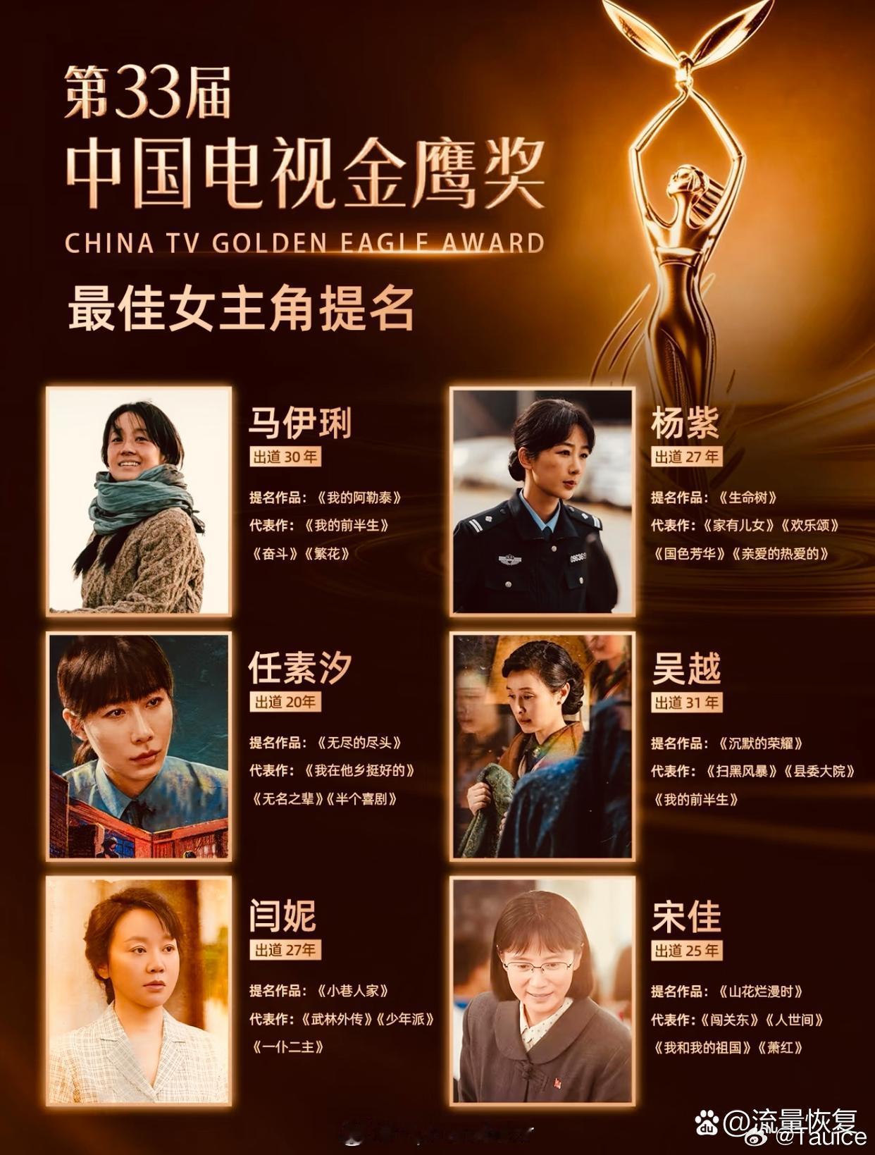 是不是因为杨紫作为唯一流量花进入了金鹰视后提名，最近好多粉丝都说金鹰推迟干脆不要