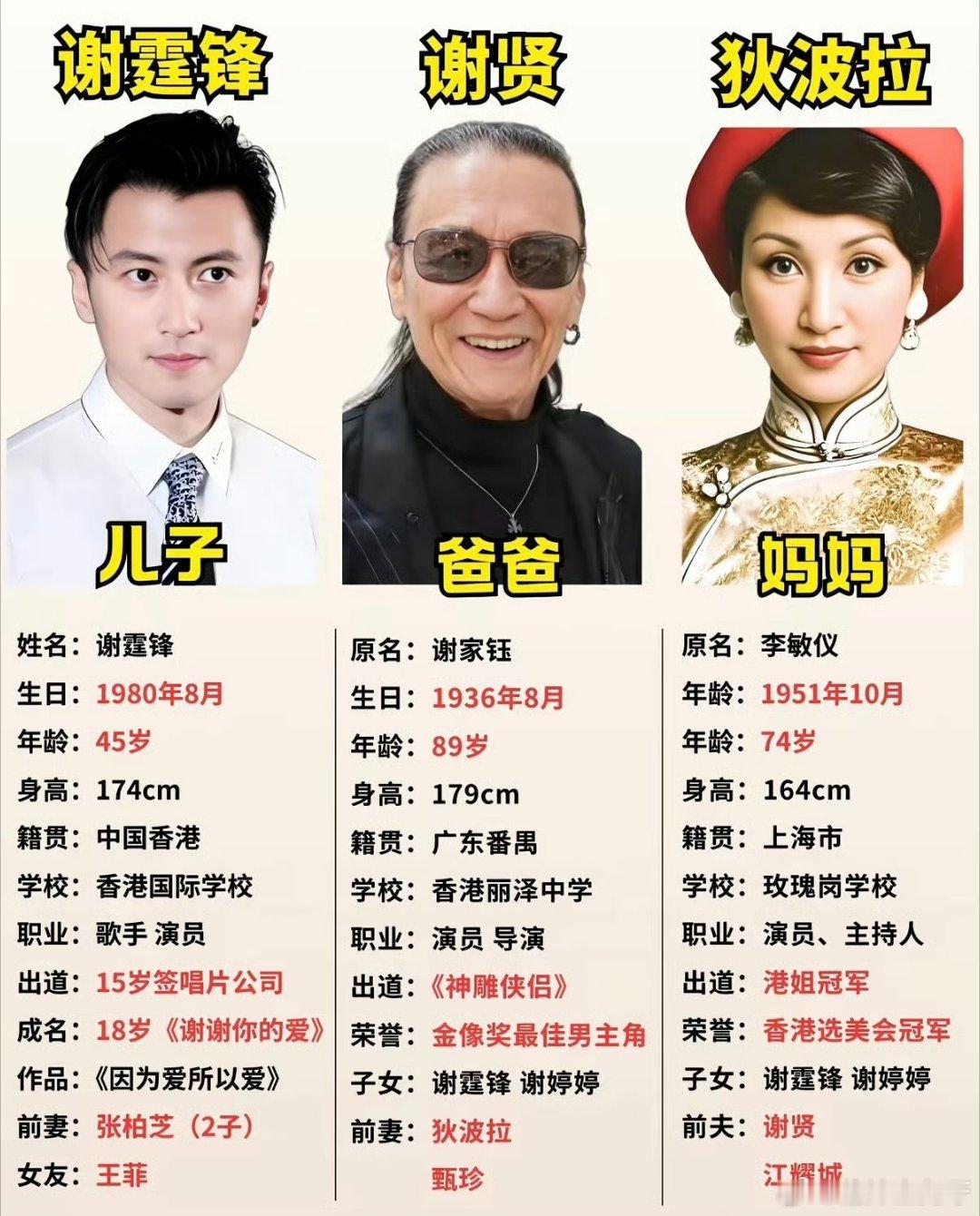 谢贤九成遗产留给两孙子受益人分配比例具体安排孙子Luca