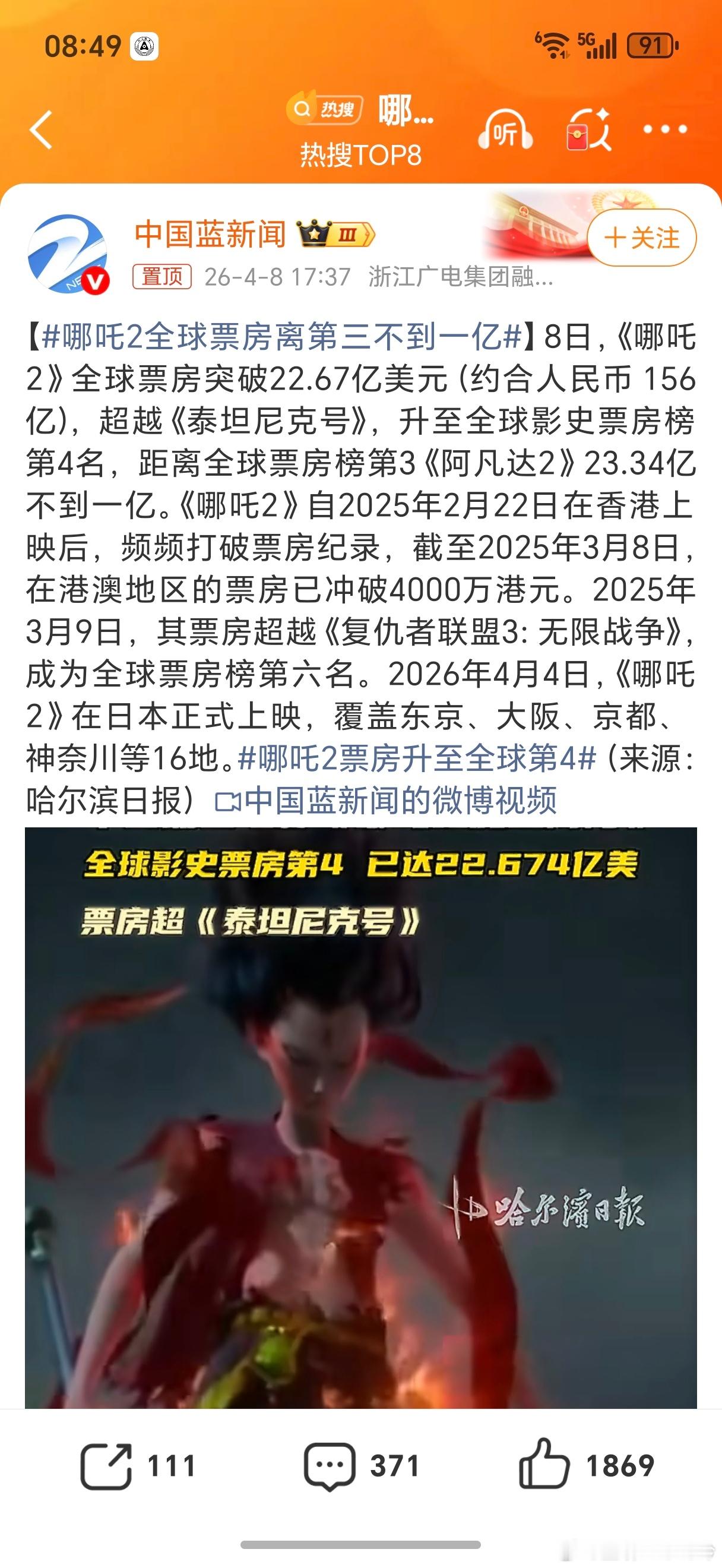 哪吒2全球票房离第三不到一亿刚看到，第一反应：今夕是何年？点进度一看，原来是2