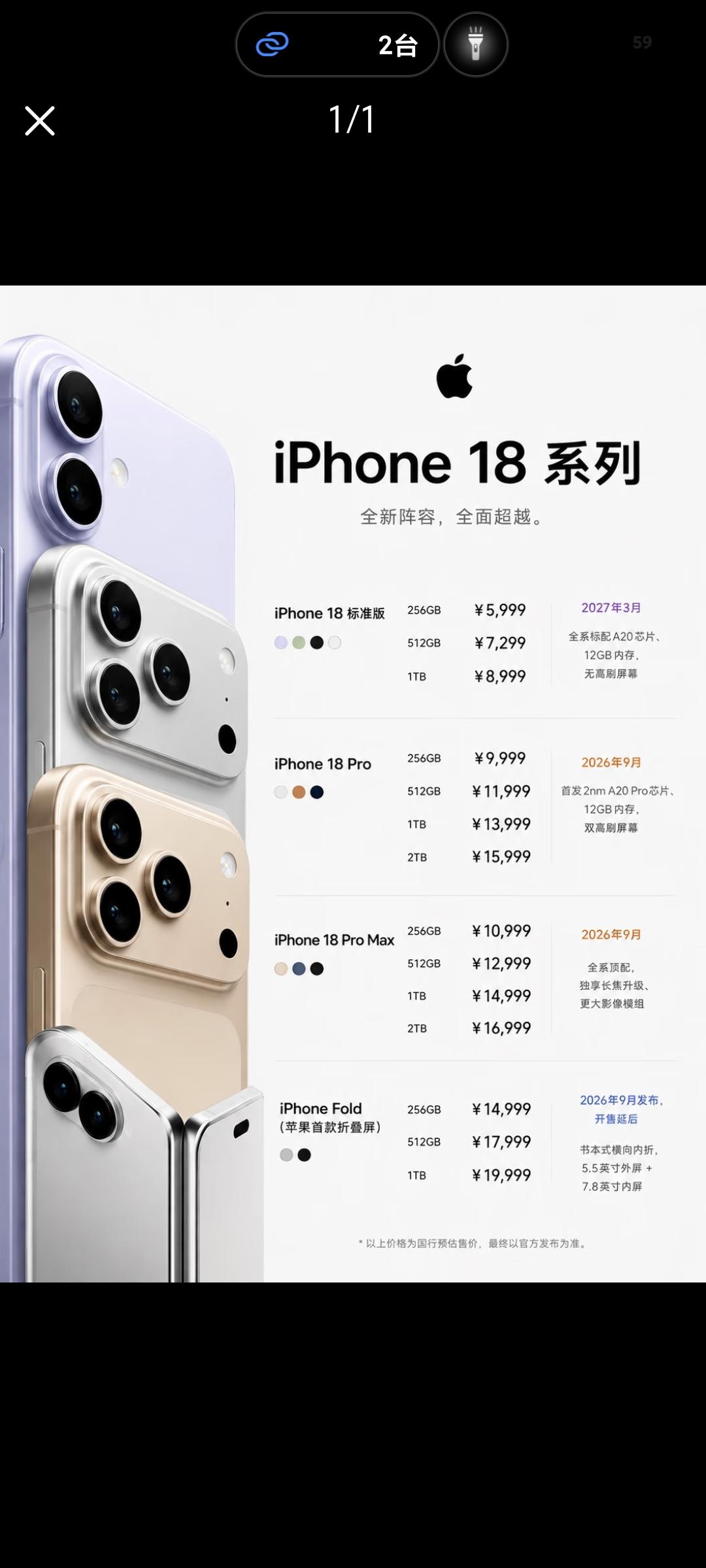 奉劝大家不管你买什么手机这一点都很重要你买苹果还是华为，还是小米？还是O