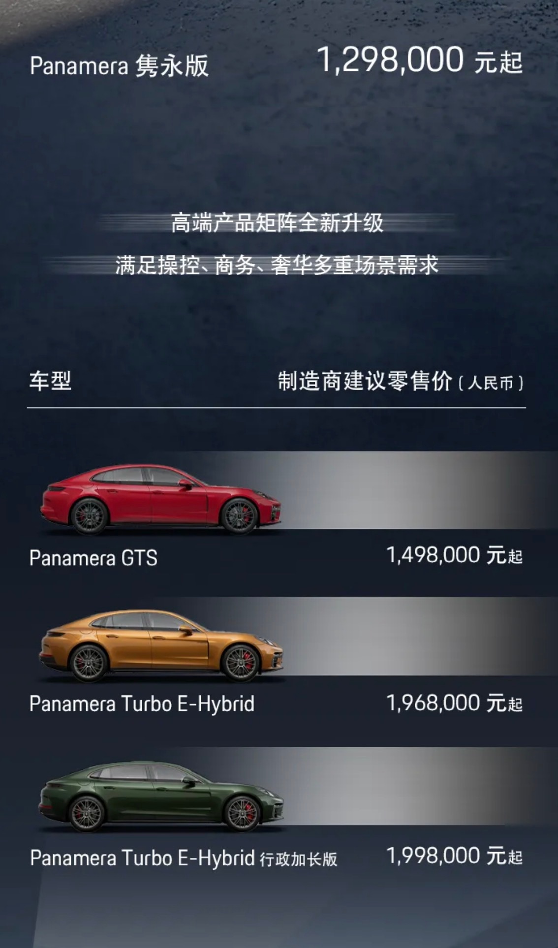 保时捷面对激烈市场竞争，交付下滑，做出的行动是推出：Panamera隽永版。基础