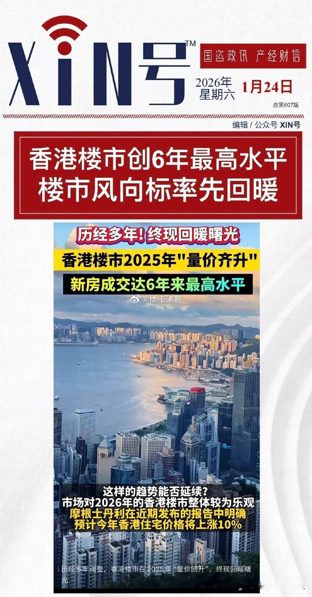 香港楼市，率先起飞了……