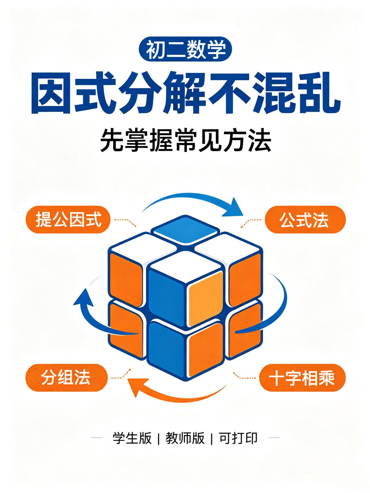 初二数学因式分解🔥4种方法别再搞混