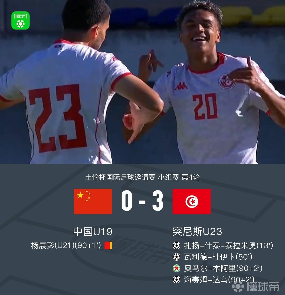 u19国足0-3突尼斯u23，看完比赛有三点切身感受。1.小伙子们得到历练也交