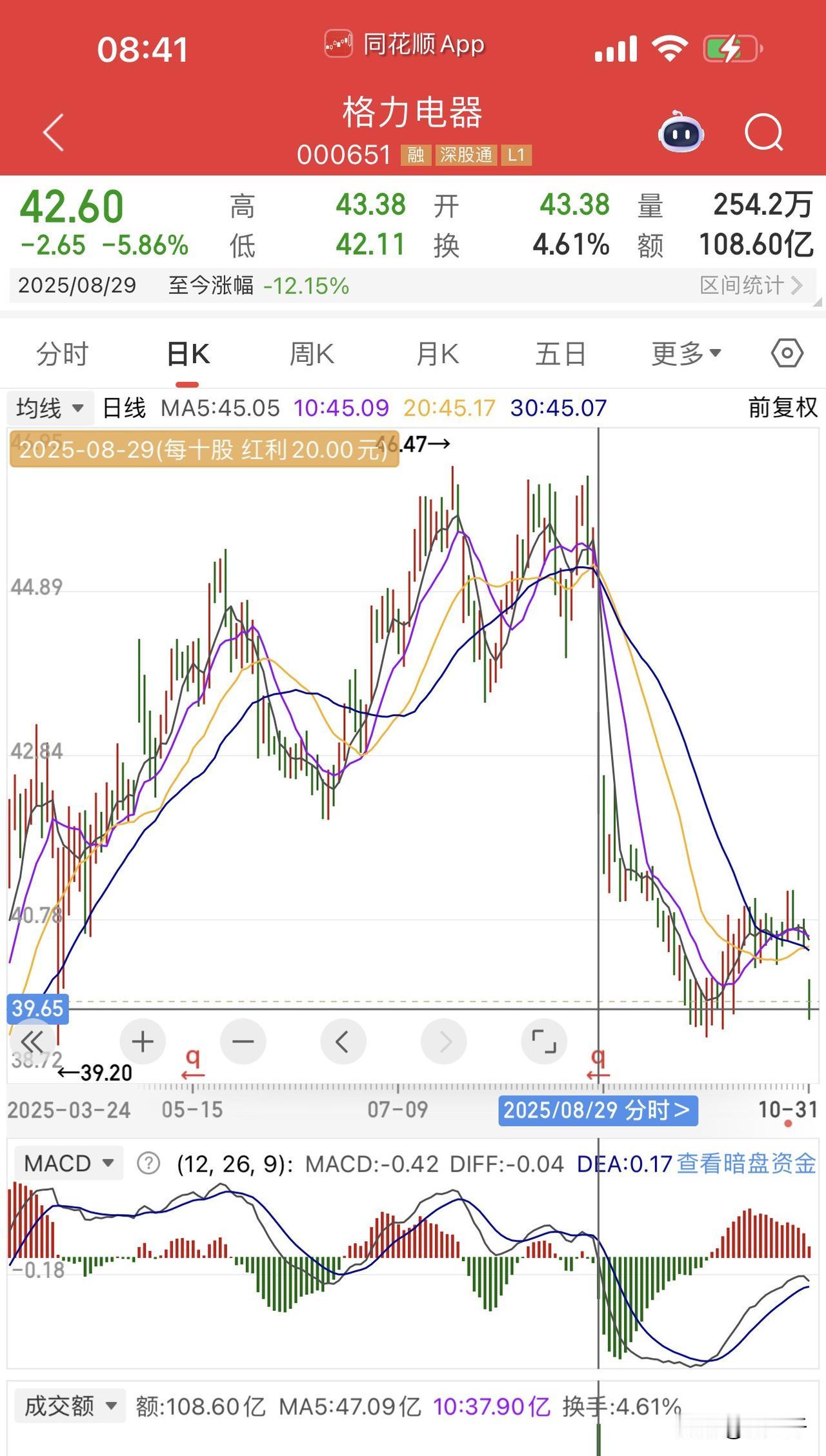 盘点A股高股息封神榜上的公司，因为分红派息后有除权所以股息分三点看：一是分红