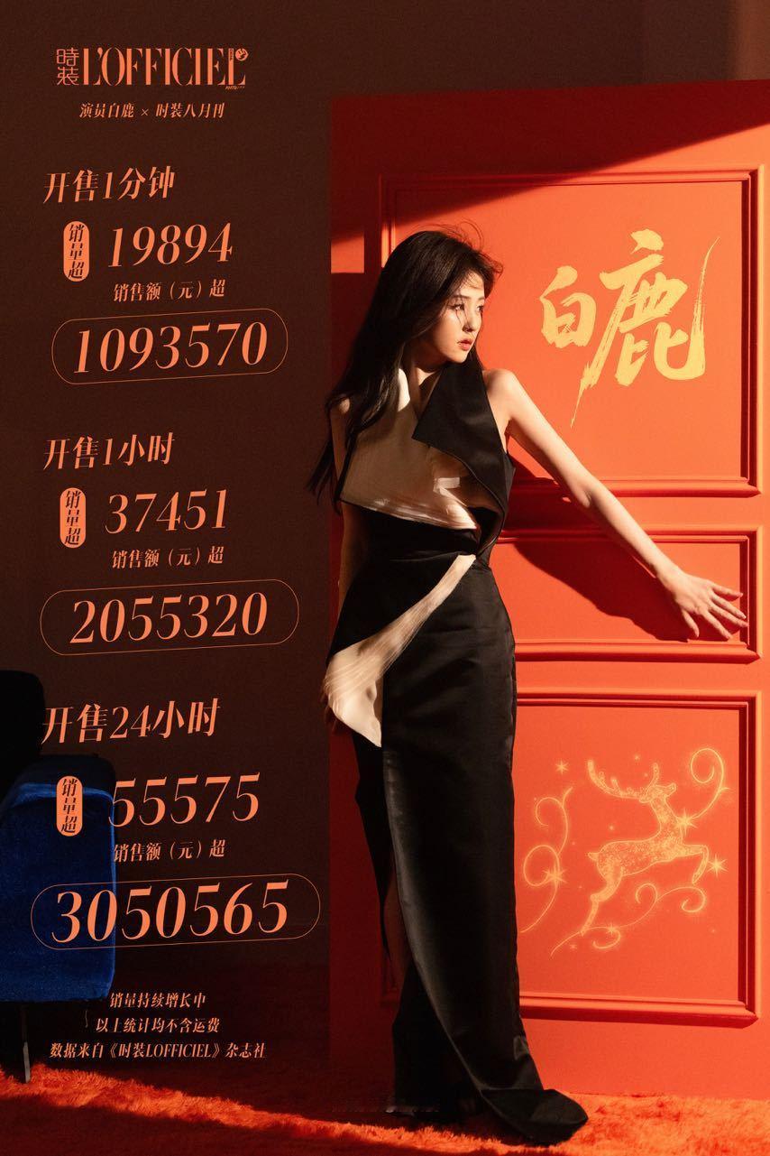 上半年白鹿粉丝三部剧云包场超780w，创刊杂志超148w，时装杂志超300w＋，