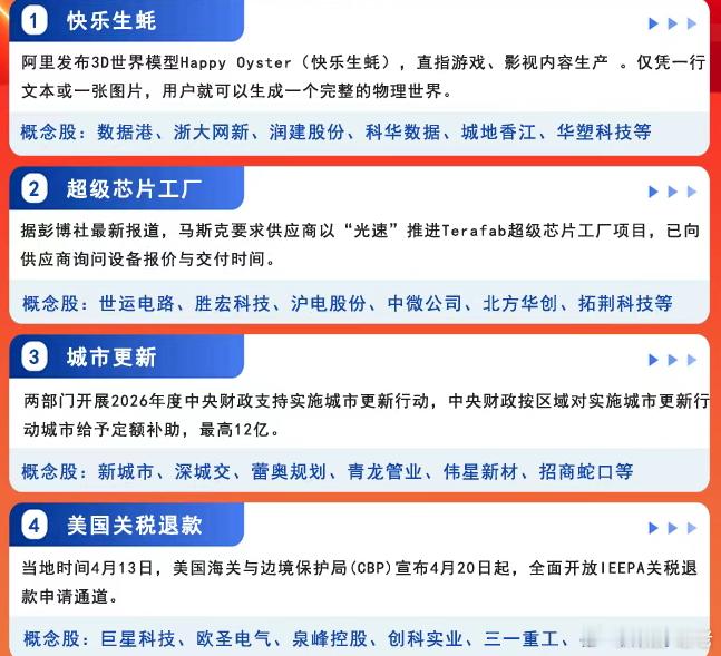 昨晚发酵四大方向